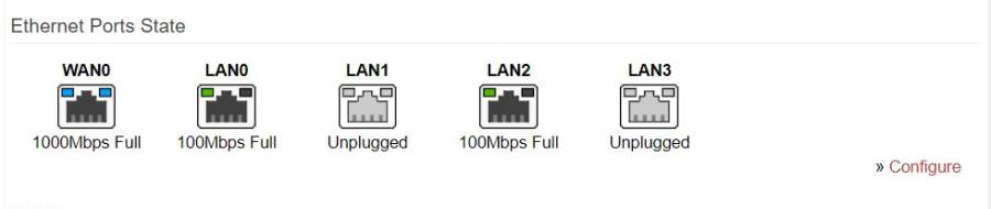 basic-network-ethernet_ports_state_configuration.jpg